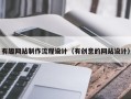 佛山有趣网站制作流程设计（有创意的网站设计）